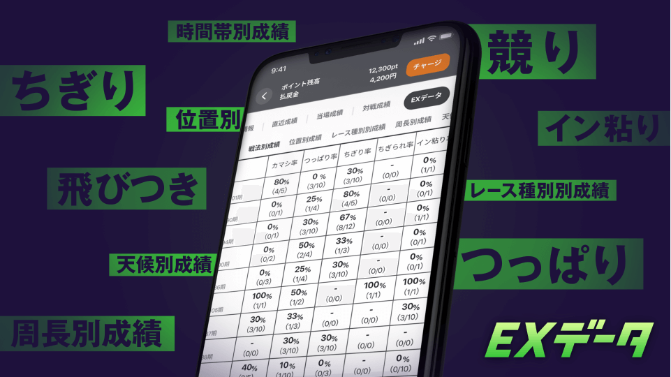 Winticket ウィンチケット 公営競技の投票がスマホで簡単 レース動画も高画質 Winticket ウィンチケット 公営競技の投票がスマホで簡単 レース動画も高画質