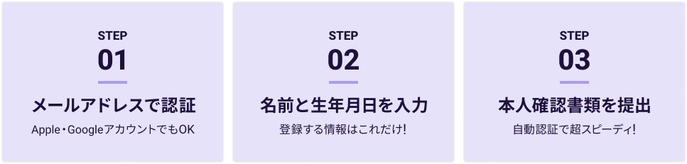 STEP 01 メールアドレスで認証（Apple・GoogleアカウントでもOK） STEP 02 名前を生年月日を入力（登録する情報はこれだけ！） STEP 03 本人確認書類を提出（自動認証で超スピーディ！）